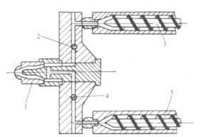 什么是雙色注塑？
